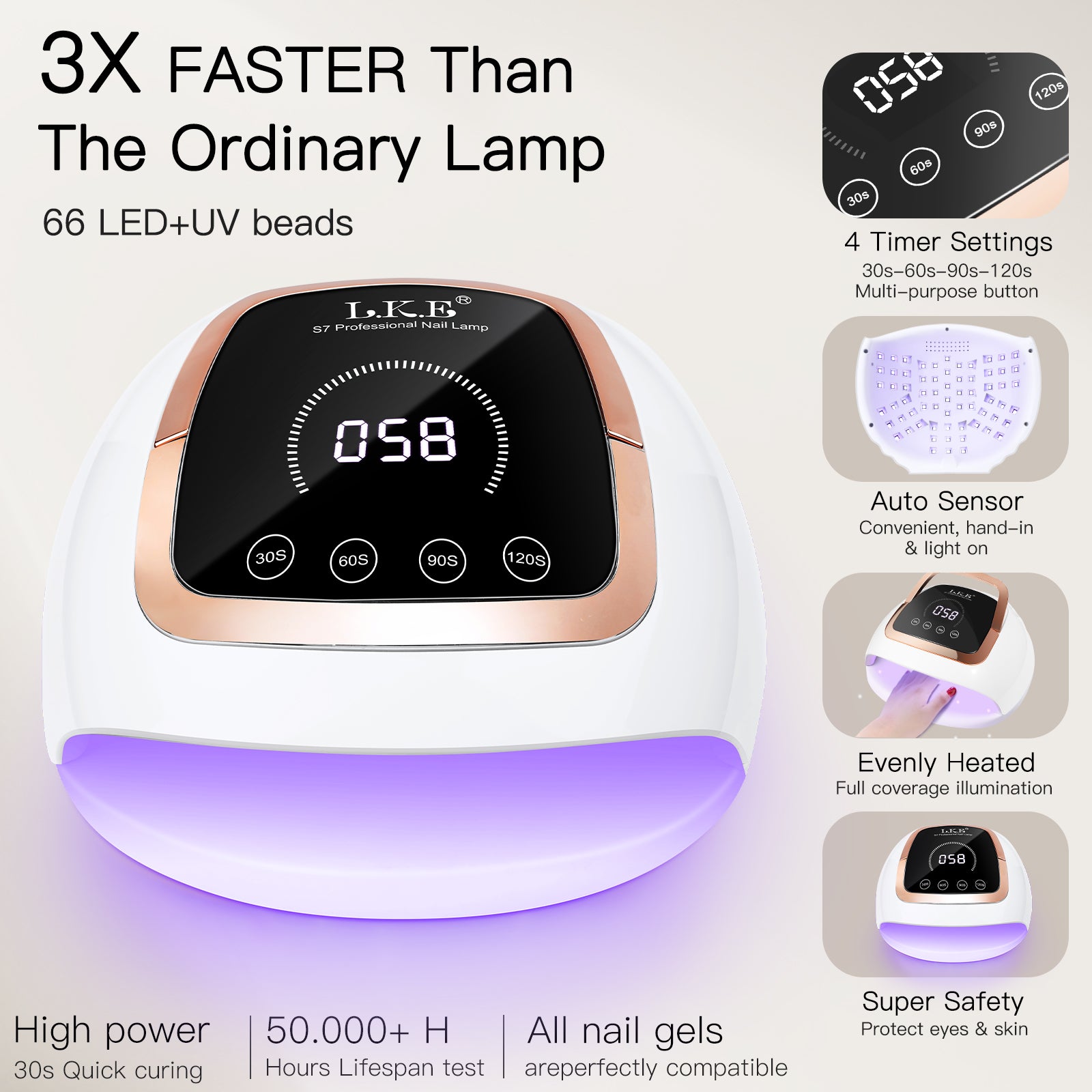 LKEnail S7 EcoTouch