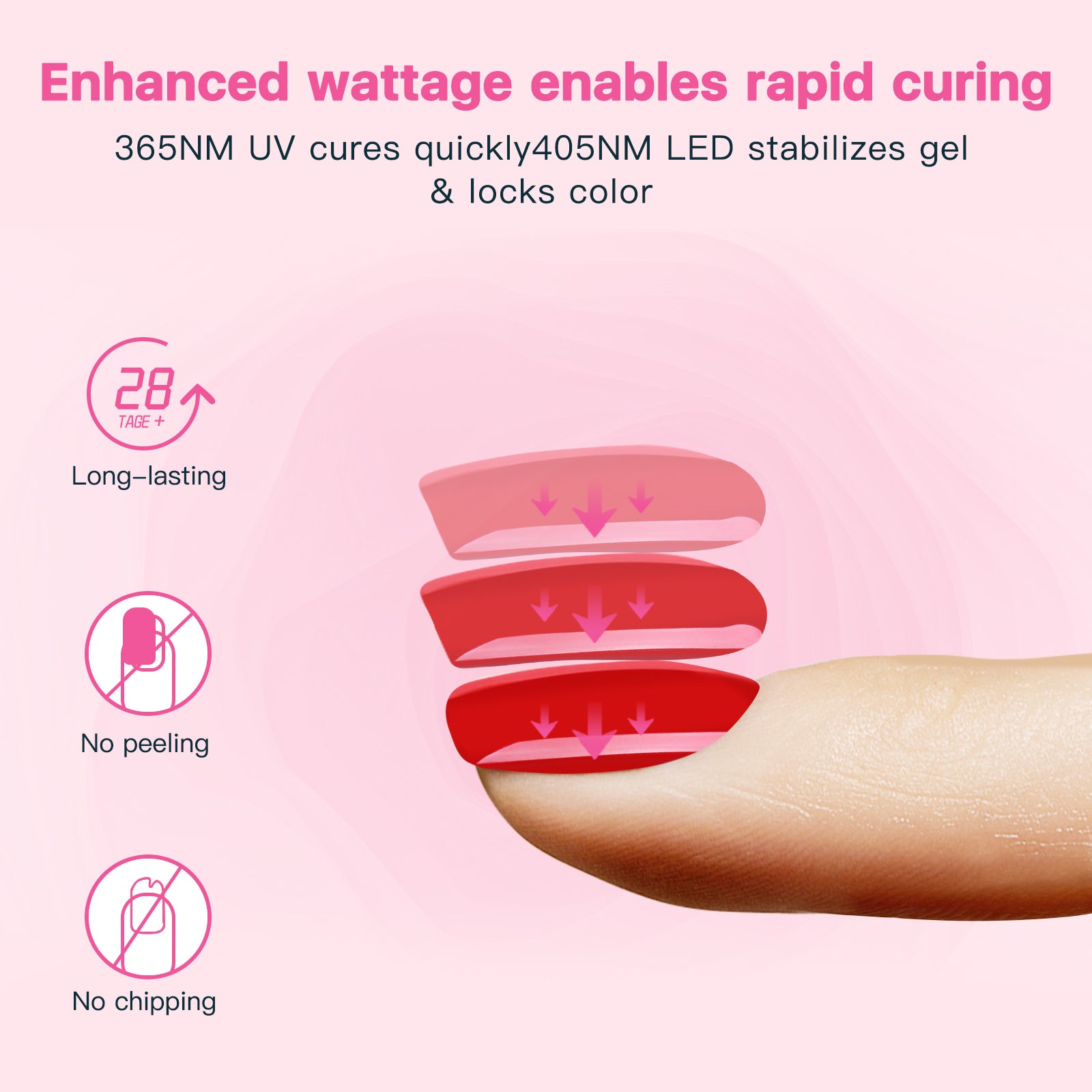 LKEnail D6 nail lamp