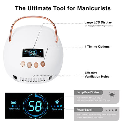 Cordless UV Nail Lamp R2 – Rechargeable LED Nail Dryer with Auto Sensor & 4 Timer Settings for Quick Gel Curing - LKEnail