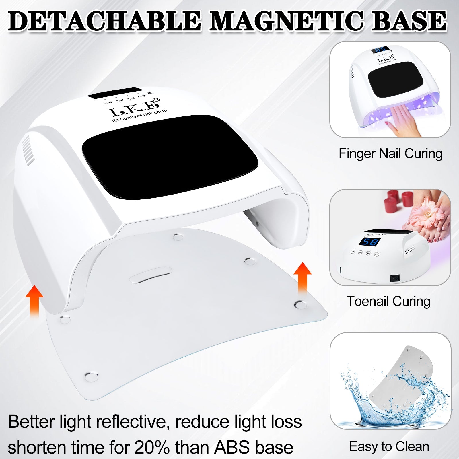 LKEnail R1 SmartCharge - LKEnail